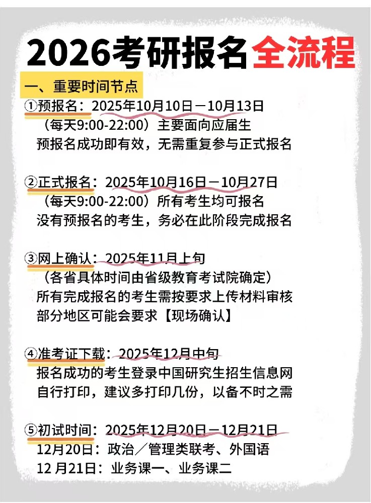 2026考研报名全流程